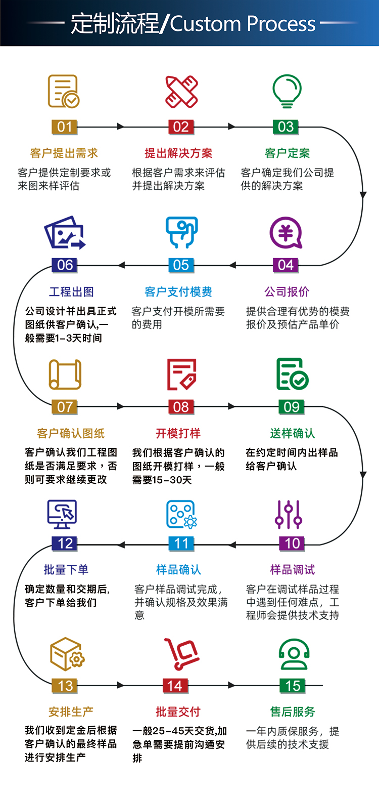 10寸TFT-H101A9WSIFTKC40详情7.jpg